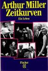 Miller, Zeitkurven.